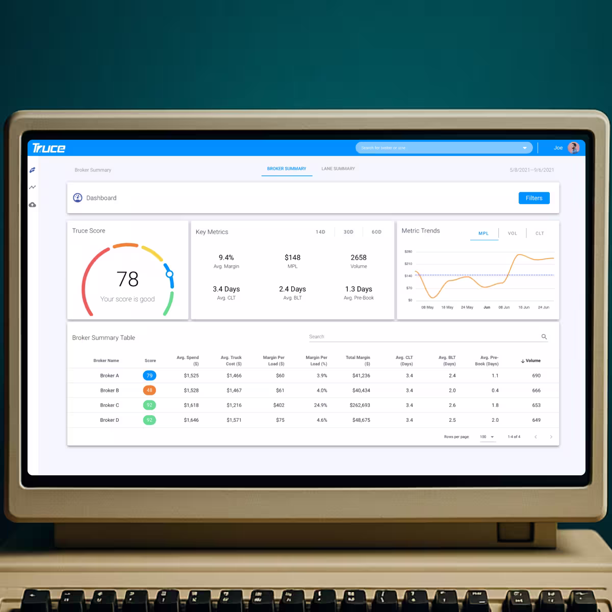 Truce — Automation and ML for freight companies.